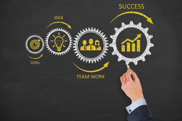 如何帮助公司跨境团队提升协作效率