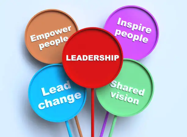 依得信咨询_领导力培训机构